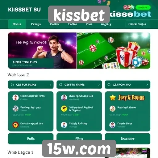 Análise das funcionalidades do site Kissbet